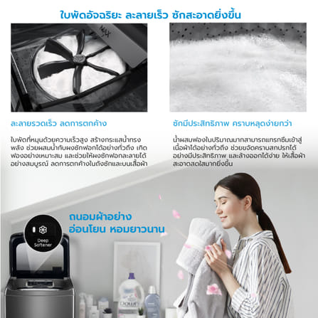 เครื่องซักผ้าฝาบน MIDEA รุ่น MA512W150D (ฺBLACK) ความจุ 15 KG (ดำ)_6